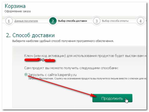 Работает ли касперский после окончания лицензии