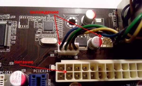 Включение посредством pci e что это