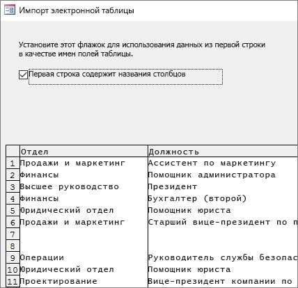 Курсовая работа: Технологии создания базы данных в Access на примере ателье