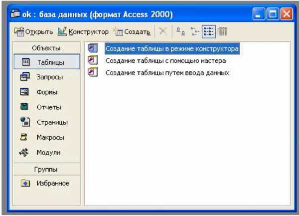 Курсовая работа: Технологии создания базы данных в Access на примере ателье