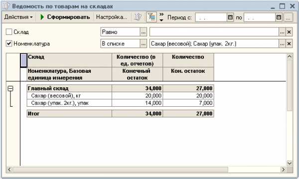 Объем номенклатуры. Номенклатура товара в 1с. Учет товаров на складе 1с. 1с склад номенклатура. Отчет по остаткам в 1с.