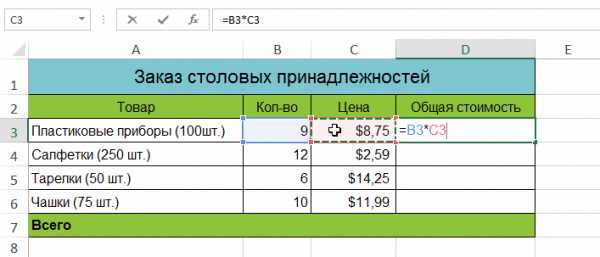 Метод к средних excel