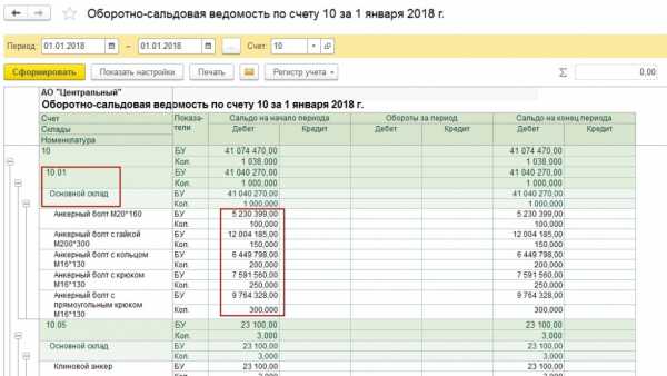 Отчет по проводкам в 1с