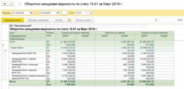 Отчет по проводкам в 1с