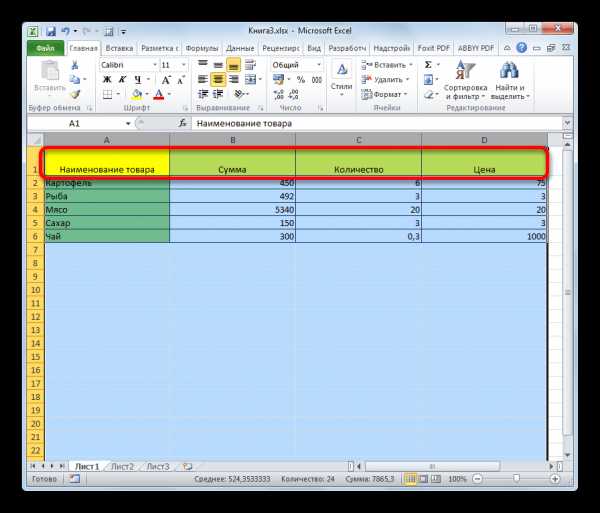 Рейтинг книг по excel