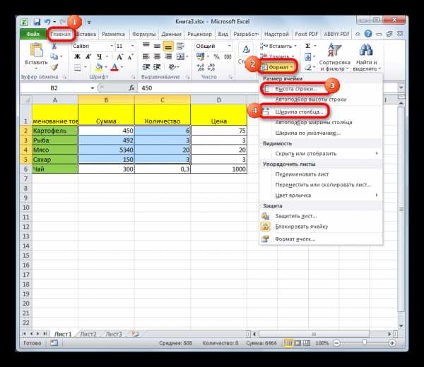 В таблице ms excel имя ячейки образуется из чего