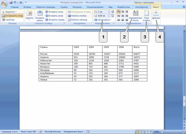 В какой вкладке word 2007 можно осуществлять форматирование документа