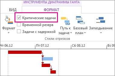 Базовый план проекта предназначен для