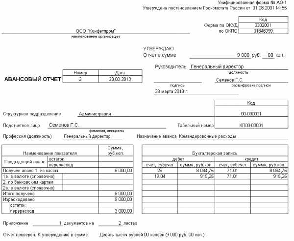 Журнал регистрации авансовых отчетов в 1с бухгалтерия