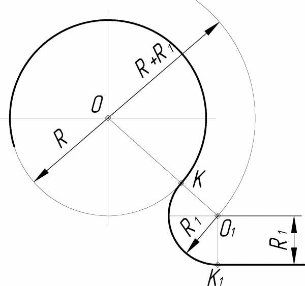 На рисунке дан пример сопряжения двух окружностей радиусами